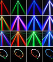 30W Spot Beam Moving Head LED 4IN1 RGBW Effekt Stroboskop Bühnenlicht DMX Soundaktiviert DJ Disco Bar Partylicht