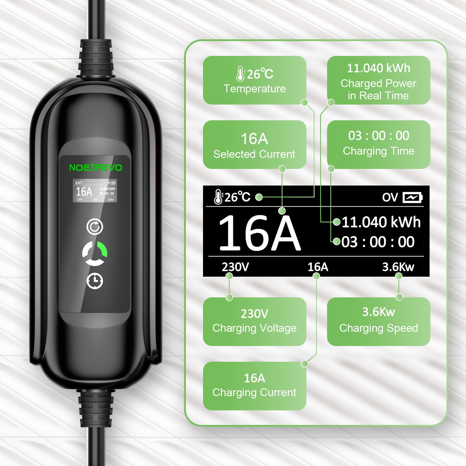 Noeifevo Portable Type 2/ Tyyppi 1 3.7KW 16A EV-laturi,5m / 10m/15m mobiili EV-latauskaapeli Schukolla