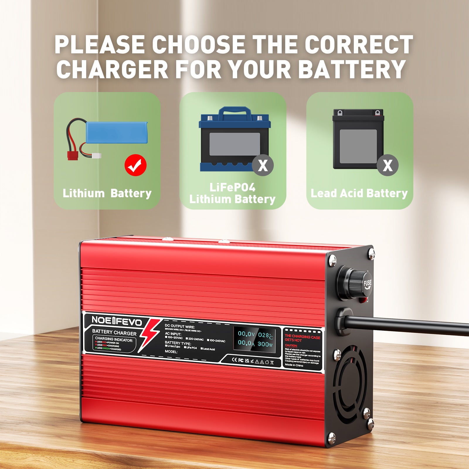 NOEIFEVO 54.6V 3A Lithium-oplader voor 13S 48.1V Li-Ion Lipo-batterijen, met LCD-display, koelventilator, automatische uitschakeling (ROOD).