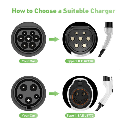 Portable Type2 3.7KW 16A EV Charger, 5 Meters Mobile EV Charging Cable with Schuko