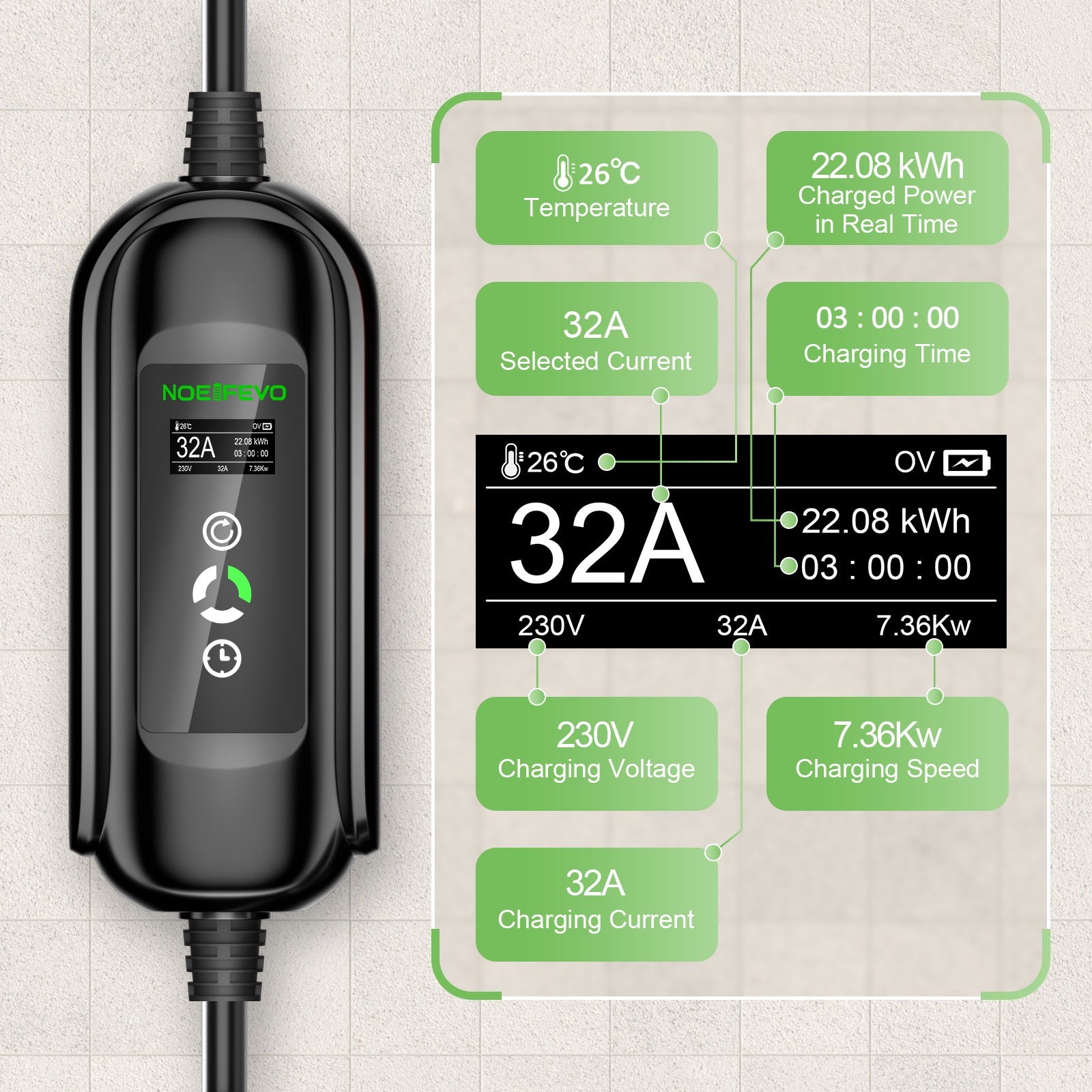 NOEIFEVO 7,2KW EV-opladerkabel, Type 2 32A 1-faset EV-oplader, mobil EVSE-ladestation med CEE-blåt stik