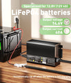 Noeifevo 14.6V 40A LiFePO4 Battery Charger for 12V(12.8V) LiFePO4 Battery