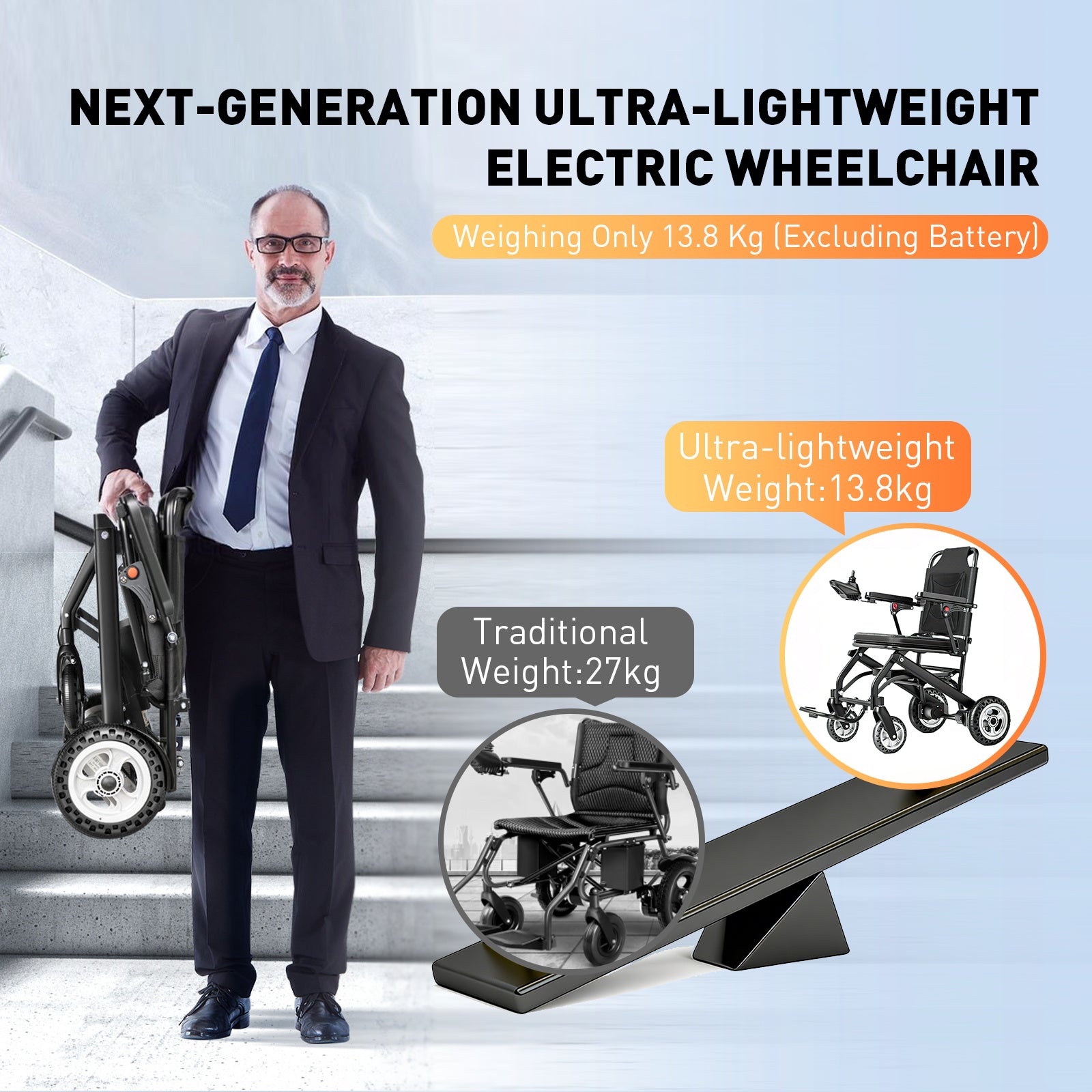 Elektrisk Rullstol – 13.6kg, 300W Motor, Avtagbart Litiumbatteri, Elektromagnetisk Broms, 100kg Bärförmåga, Lätt Hopfällbar Elrullstol Idealisk för Resor & Vardag