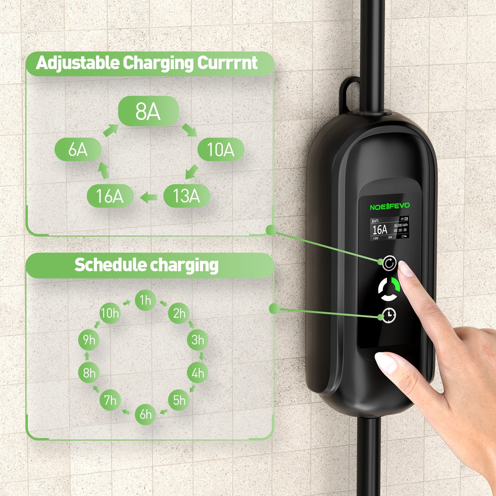 Noeifevo Type2 EV nabíjací kábel, 11KW 16A CEE 5m/10m/15m  mobilná nabíjačka EV, DC6mA RCD ochrana