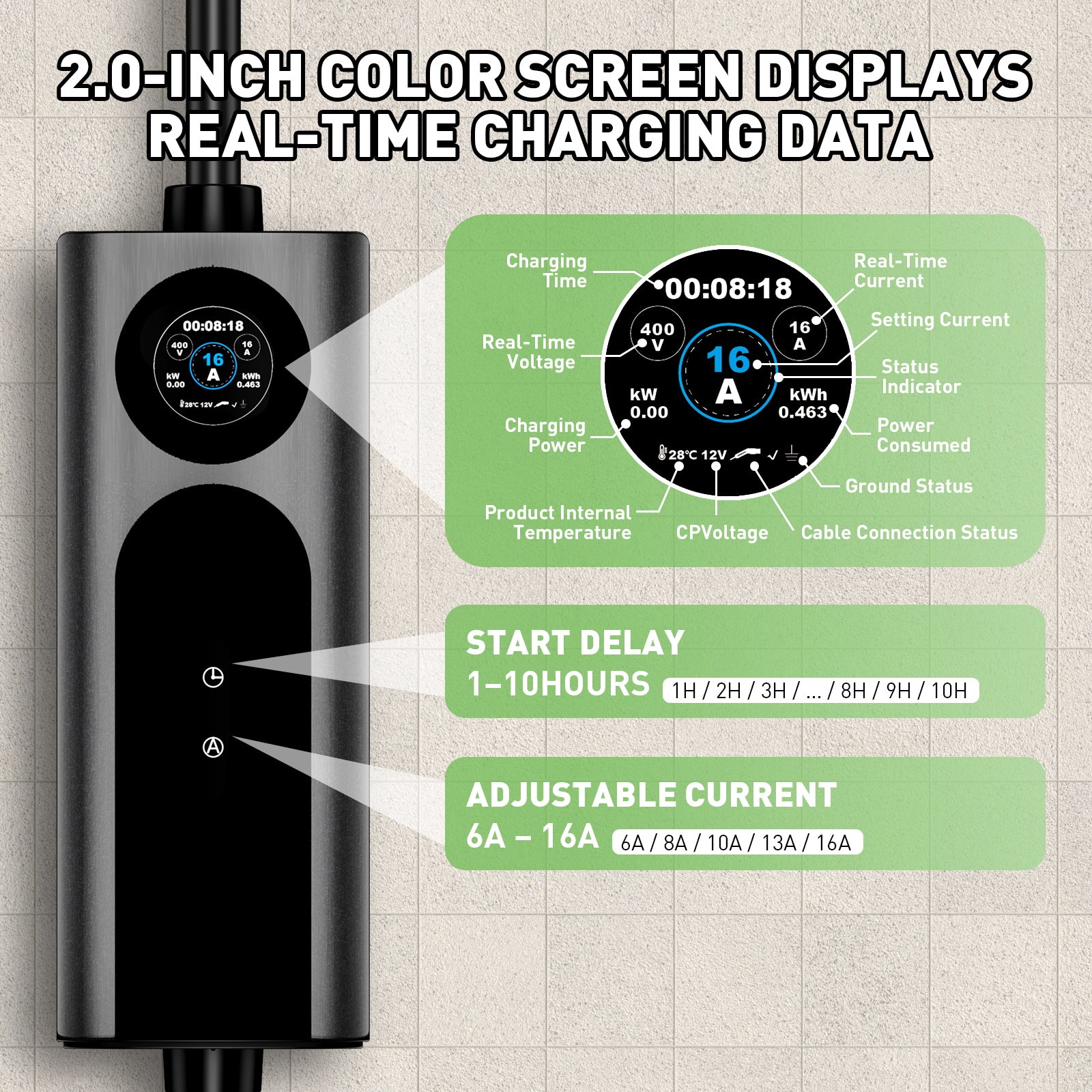 NOEIFEVO Mobil wallbox 11kW med app [5m/10m | 3-fas | 6–16 A], laddkabel för elbil CEE-16A 400V till Typ 2 med justerbar laddeffekt, EV-laddare för ID.3/4/5/7, IX1, Model 3/Y och andra BEV/PHEV