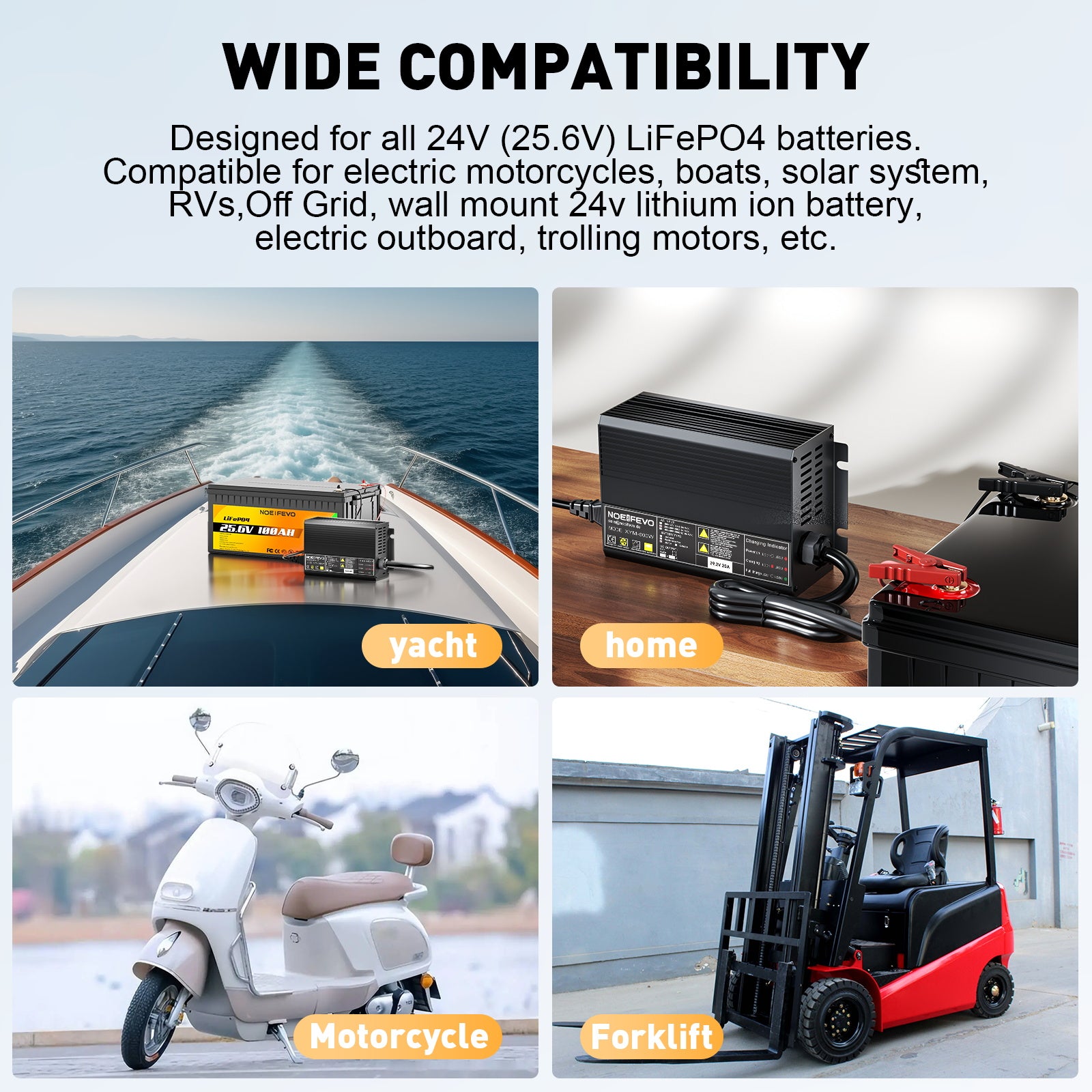 Noeifevo 29,2 V 20 A LiFePO4 Caricabatterie per batteria al litio 24 V 25,6 V, attivazione BMS 0 V, spegnimento automatico con protezione completa