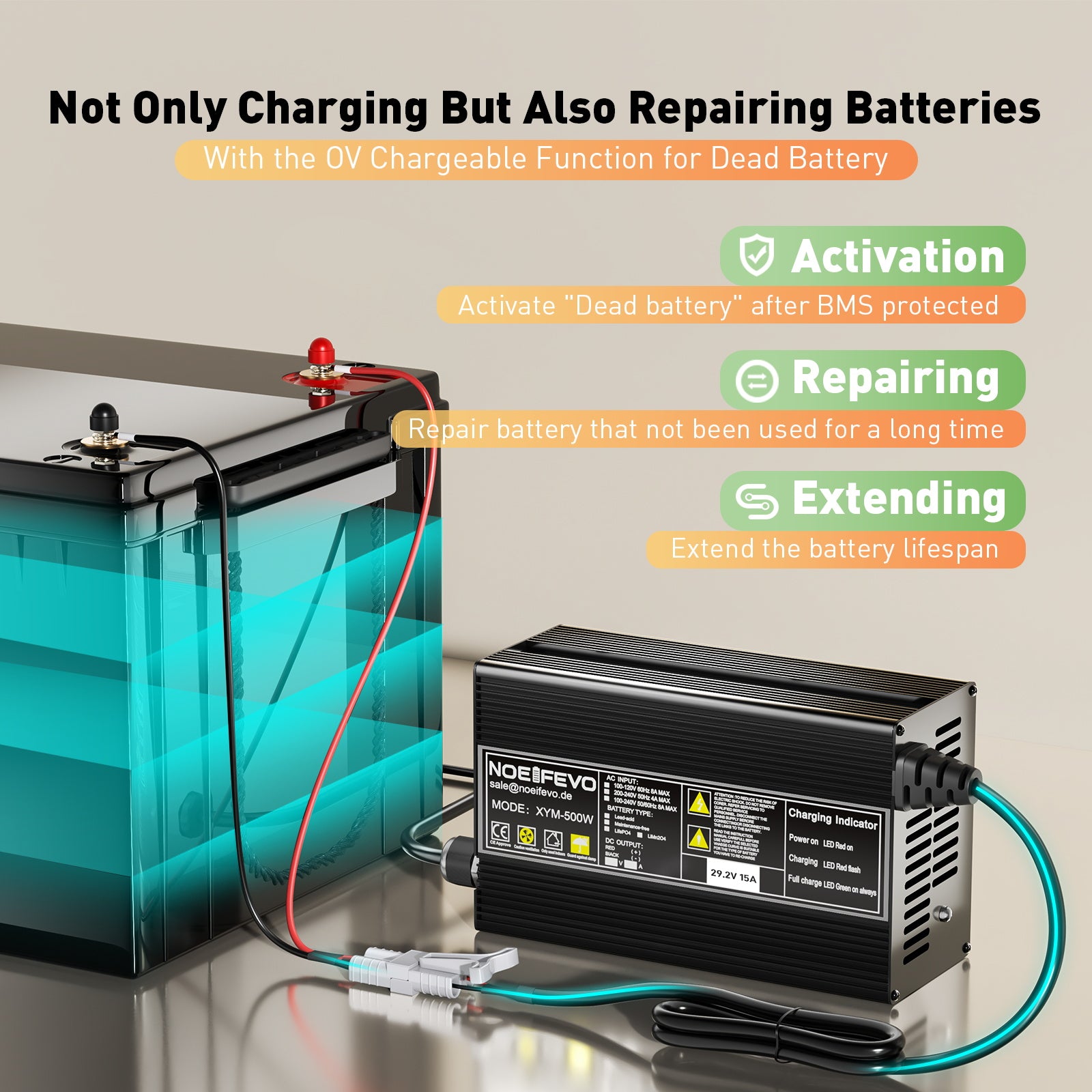 Noeifevo 29,2V 15A LiFePO4 nabíječka baterií pro 24V 25,6V lithiovou baterii, 0V aktivace BMS, automatické vypnutí s plnou ochranou