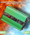 NOEIFEVO 21V 5A Carregador de Lítio para Baterias Li-Ion Lipo 5S 18,5V, Ventilador de Refrigeração, Desligamento Automático (VERDE)