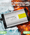 NOEIFEVO 73V 5A LiFePO4-Batterieladegerät para bateria LiFePO4 60V 64V 20S, com ventilador de refrigeração e desligamento automático.