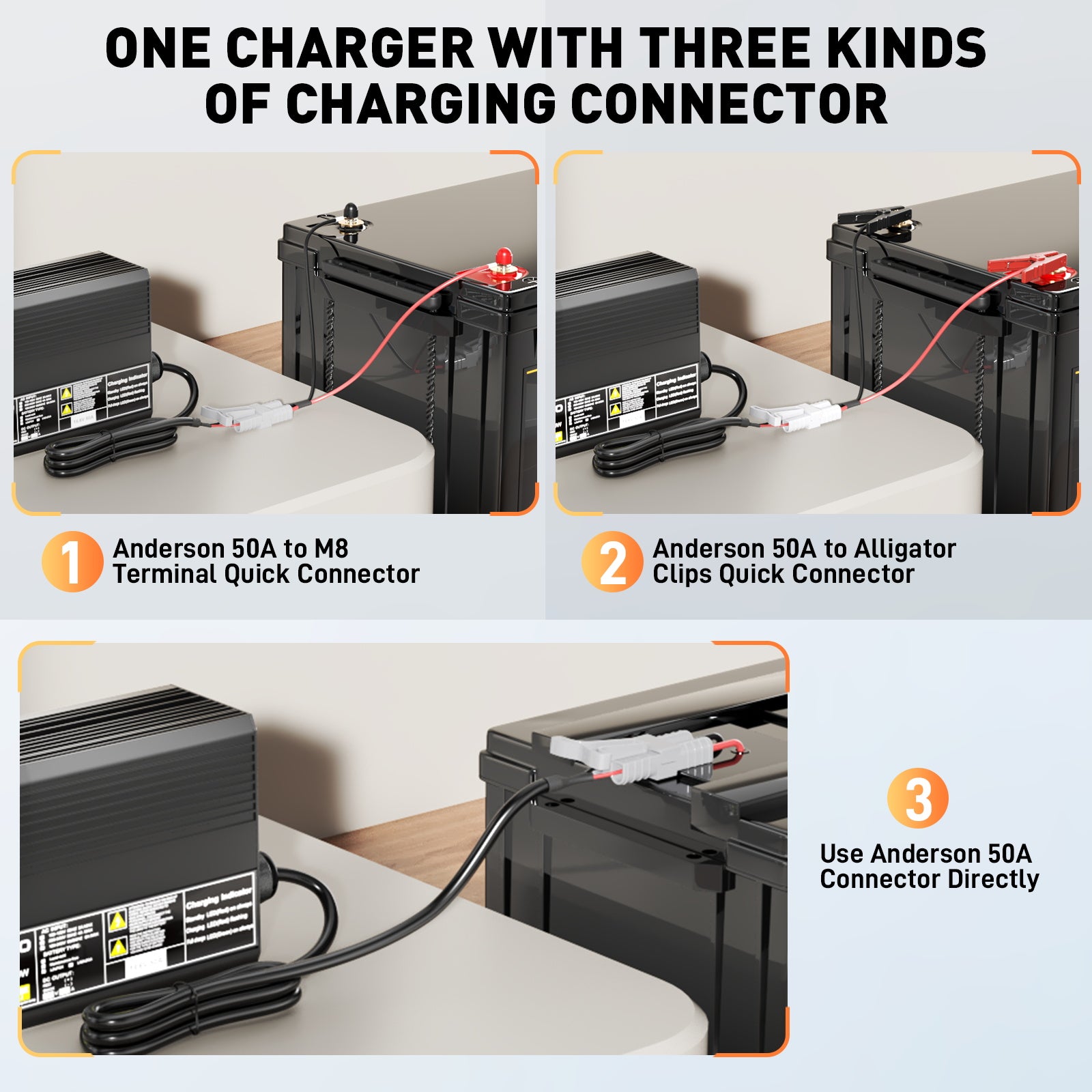 Noeifevo 14,6V 50A Snabb Lithium LiFePO4 batteriladdare för 12V(12,8V) LiFePO4 batteri, 0V BMS aktivera, automatisk avstängning med fullt skydd