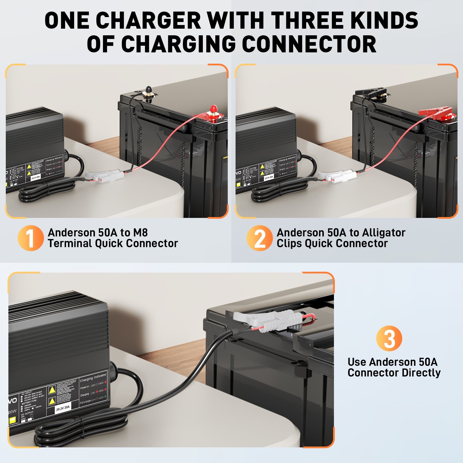 Noeifevo 29,2 V 20 A LiFePO4 Caricabatterie per batteria al litio 24 V 25,6 V, attivazione BMS 0 V, spegnimento automatico con protezione completa