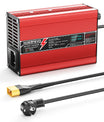 NOEIFEVO 21V 2A 3A 4A 5A litiumladdare för 5S 18,5V Li-Ion Lipo-batterier, kylfläkt, automatisk avstängning（RED）