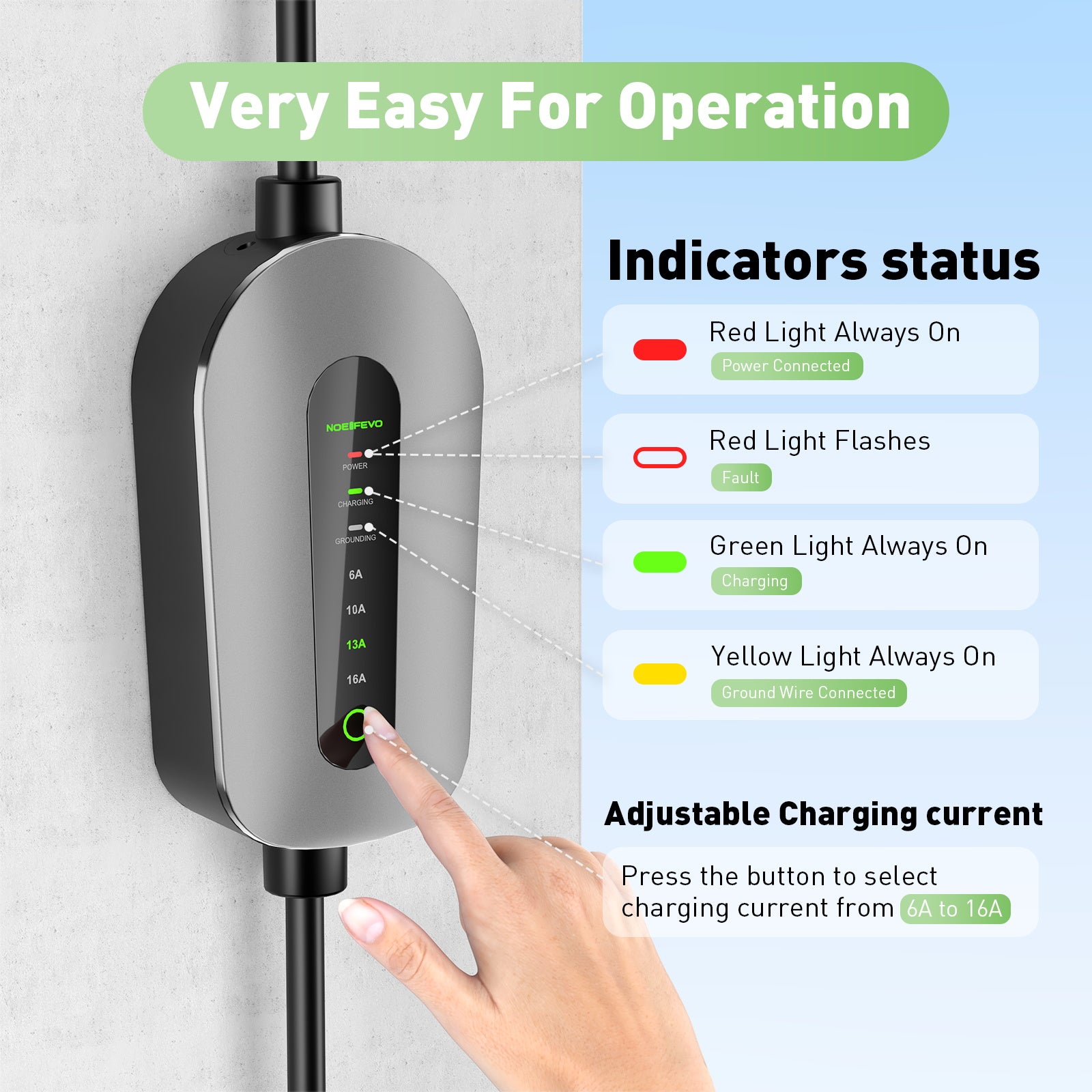 NOEIFEVO F095-3 Typ 2 Zu CEE16A EV Ladekabel für Elektrofahrzeug , 11KW Wallbox 6A bis 16A einstellbarer Strom, 3m/5m/10m