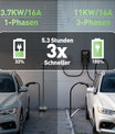 NOEIFEVO EV Wallbox Typ 2, 11kW mit RFID, 8–16A, 3-phasiges 400V Ladegerät für Elektrofahrzeuge (BEV/PHEV) mit 5 m Ladekabel und Kabelhalter, Schutzart IP65, effiziente Ladegerät Ladestation für Zuhause und Büro