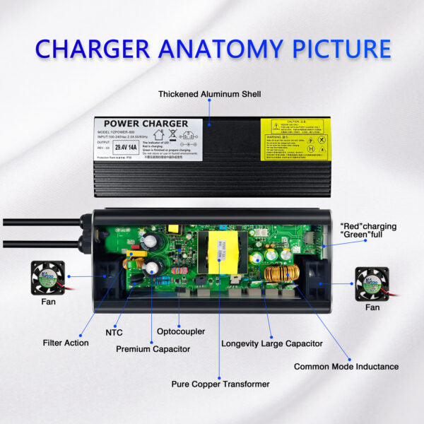 NOEIFEVO Cargador de Litio 54.6V 5A para Batería 13S 48V, Pantalla LED, Carcasa de Aluminio, Ventilador