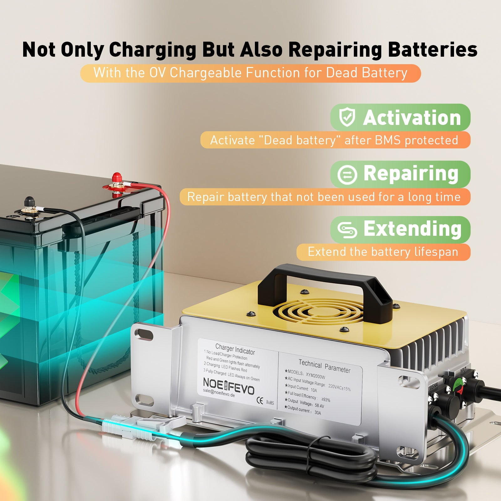 NOEIFEVO 58.4V 30A LiFePO4 Cargador de batería para 51.2V(48V) 16S LiFePO4 Batería, Impermeable, 0V BMS Habilitado