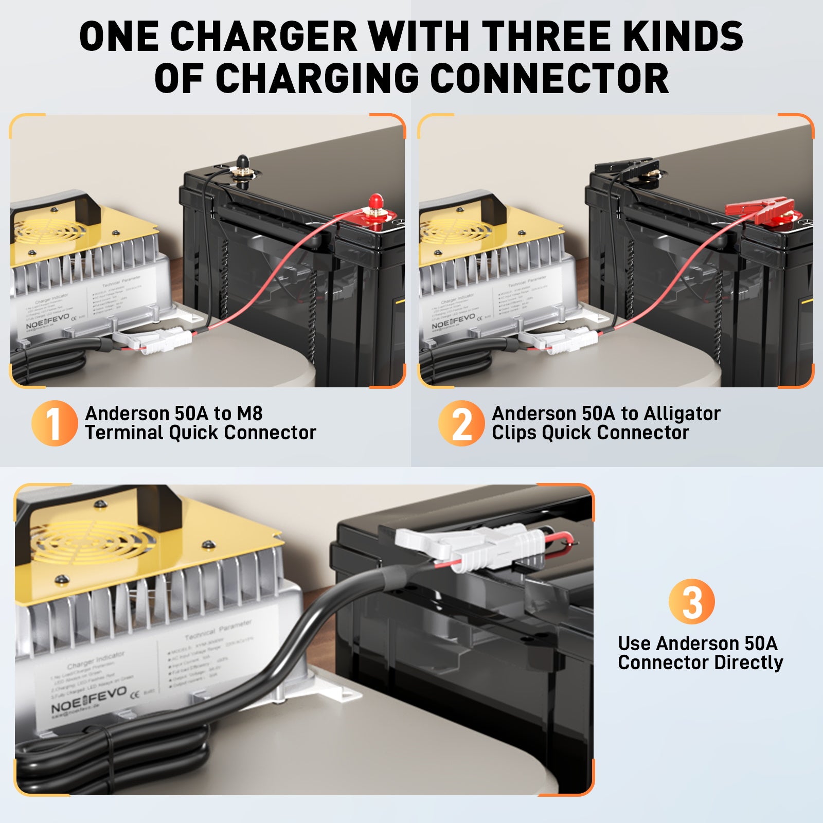 NOEIFEVO 58,4V 50A LiFePO4 nabíječka baterií pro 51,2V (48V) 16S LiFePO4 baterii, vodotěsná, 0V BMS aktivováno