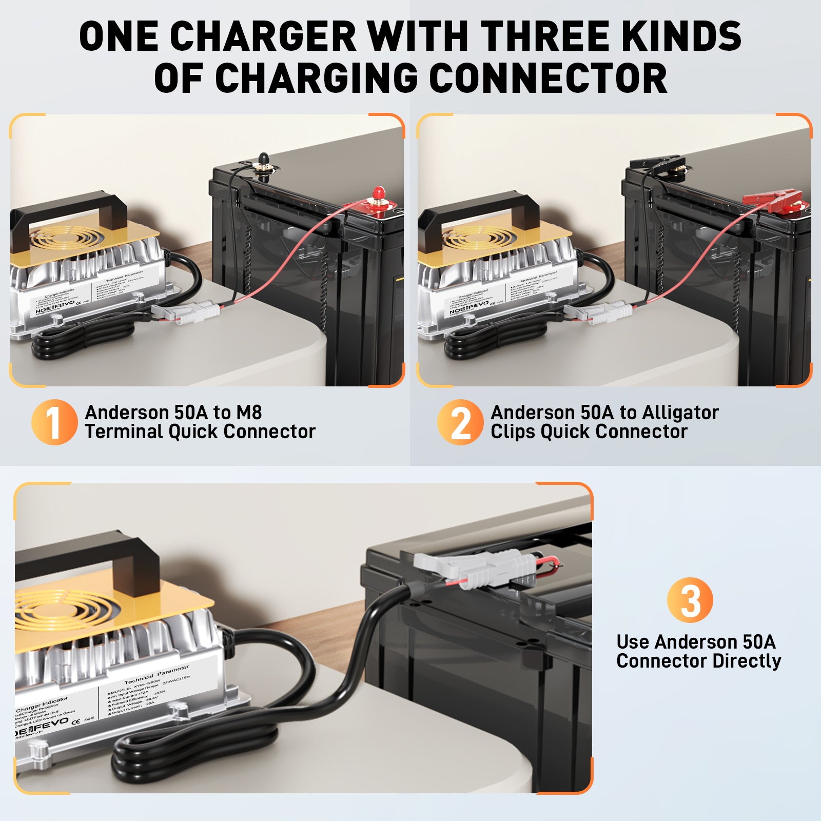 NOEIFEVO 58.4V 20A Lithium Lifepo4 batterioplader til 48V (51.2V)16S batteri, vandtæt, 0 V BMS aktivering, automatisk nedlukning med fuld beskyttelse