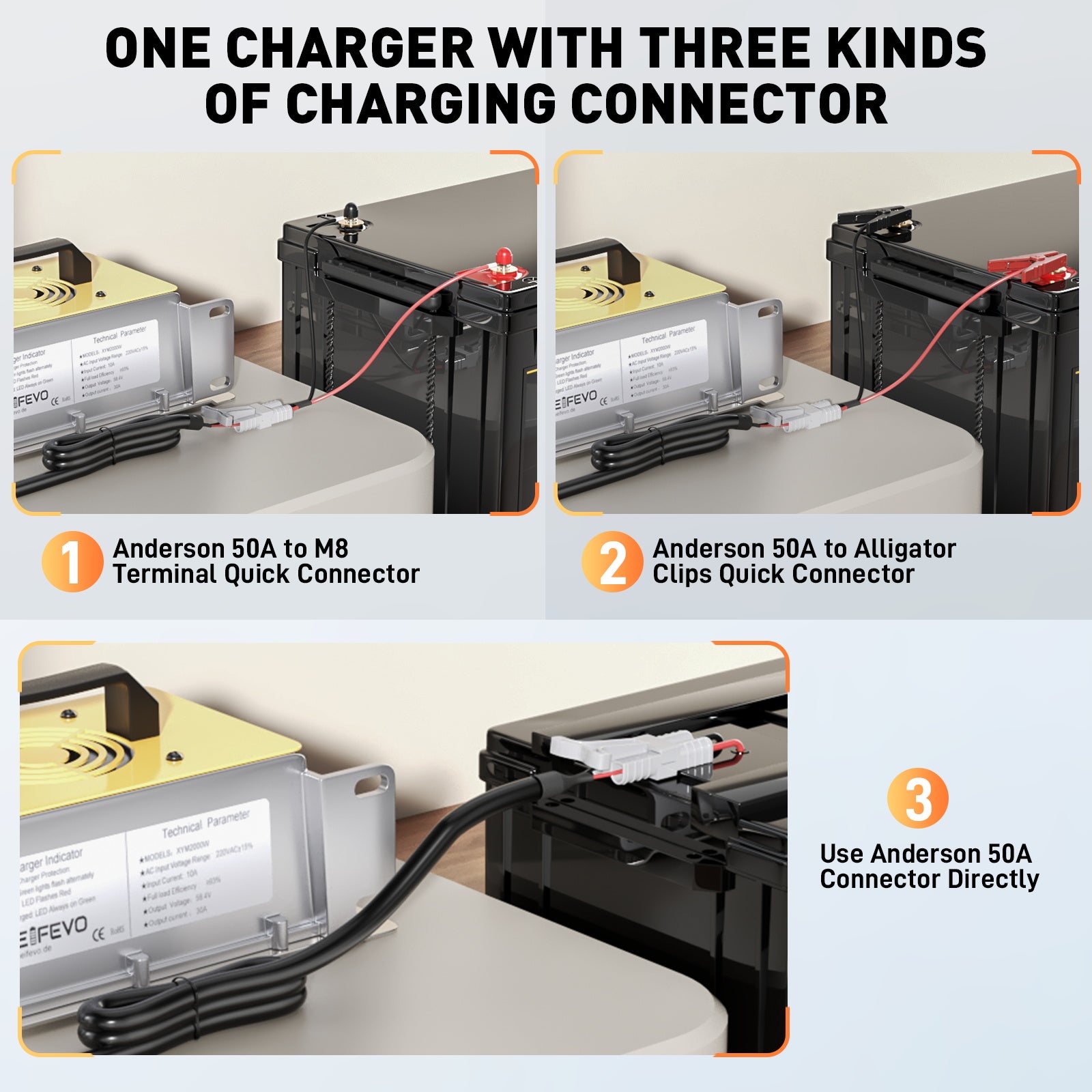 NOEIFEVO 58.4V 30A LiFePO4 Cargador de batería para 51.2V(48V) 16S LiFePO4 Batería, Impermeable, 0V BMS Habilitado