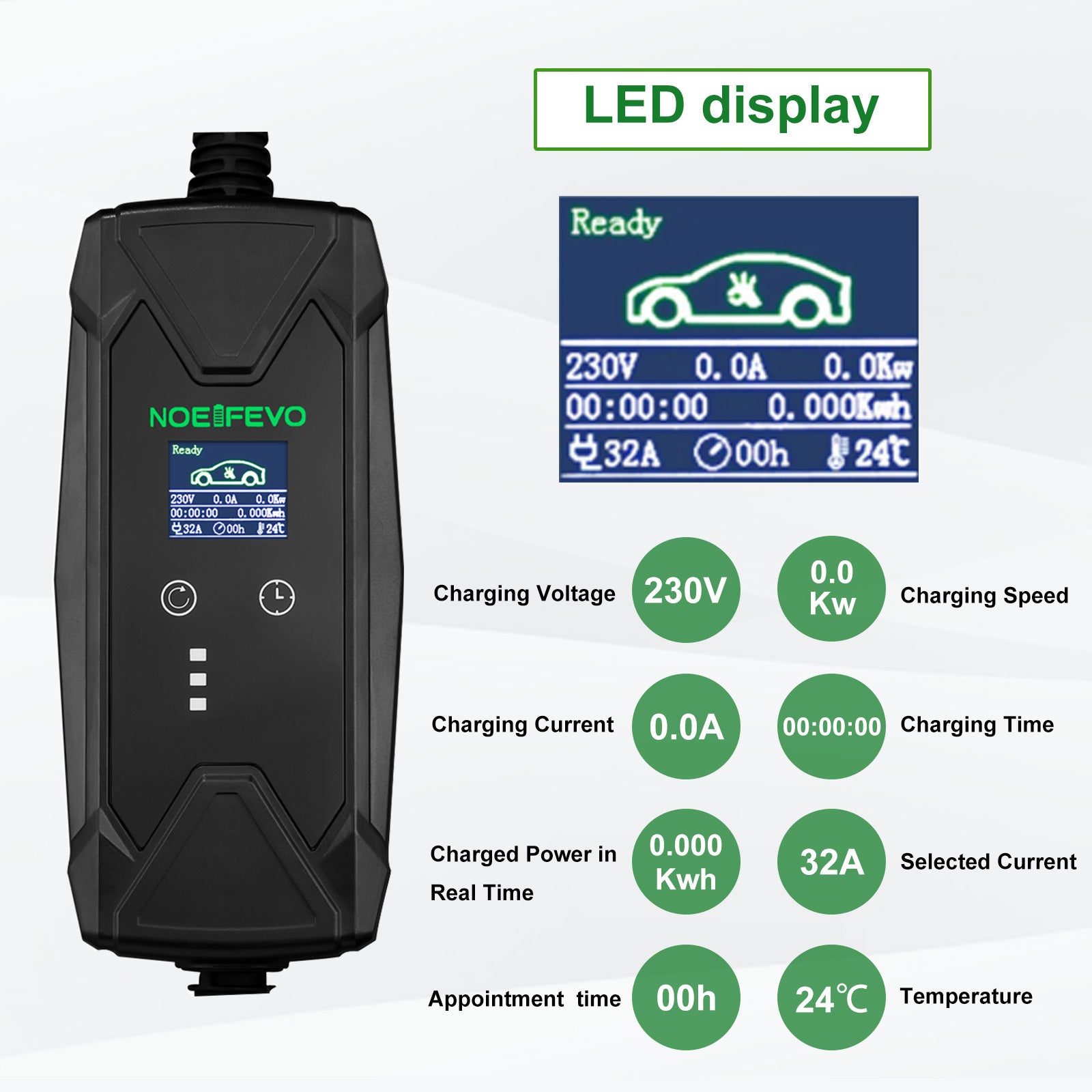 Wallbox EV da 22KW 32A 3 fasi tipo 2 con cavo da 10 metri, caricatore rapido per veicoli elettrici, spina CEE 32A