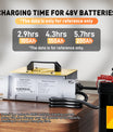 NOEIFEVO 51,2V 48V 16S Lithium LiFePO4-batteriladdare, 58,4V 35A laddare för solbatterier, golfbilsbatterier, båtbatterier, vattentät, 0V BMS-aktiverad