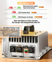 NOEIFEVO 51,2V 48V 16S Lithium LiFePO4-batteriladdare, 58,4V 35A laddare för solbatterier, golfbilsbatterier, båtbatterier, vattentät, 0V BMS-aktiverad