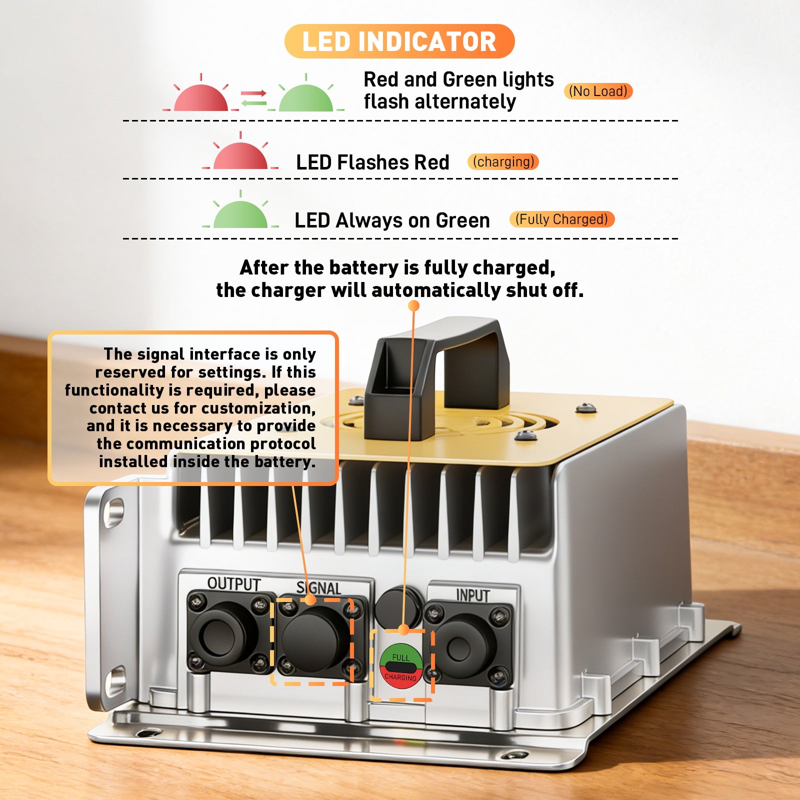 NOEIFEVO 58.4V 30A LiFePO4 Cargador de batería para 51.2V(48V) 16S LiFePO4 Batería, Impermeable, 0V BMS Habilitado