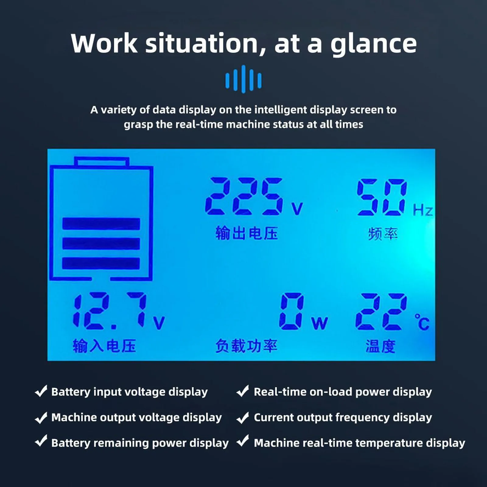 12V 24V 48V 60V 72V 96V til 220V ren sinus inverter, 4000W 8000W solcelle inverter med USB display konverter