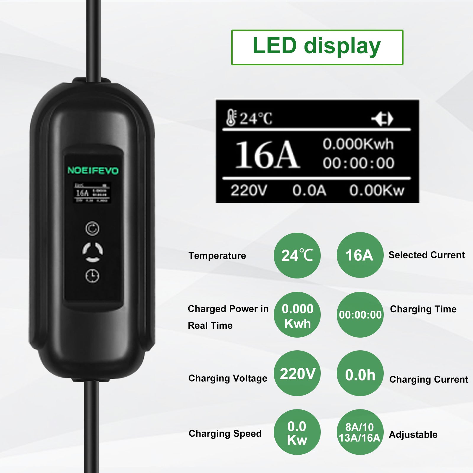 Noeifevo Przenośna Type1 3,6 kW 16A ładowarka，5 m/10 m mobilny kabel do ładowania pojazdów elektrycznych z Schuko