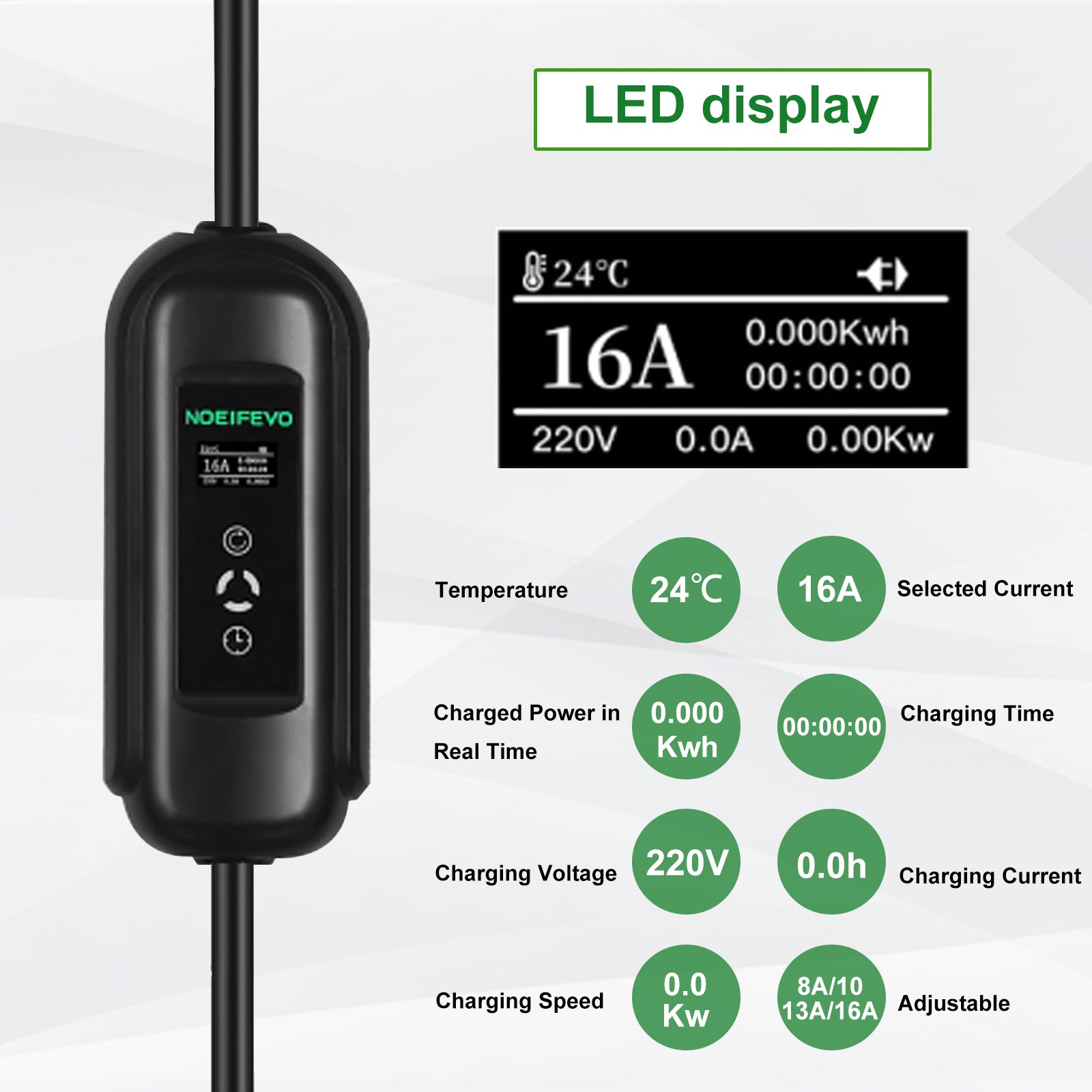 Noeifevo Type2 EV Charging Station Kit, 16A 3 Phase Electric Vehicle Charger, CEE 16A Mobile EVSE Wallbox with 5Meter Cable