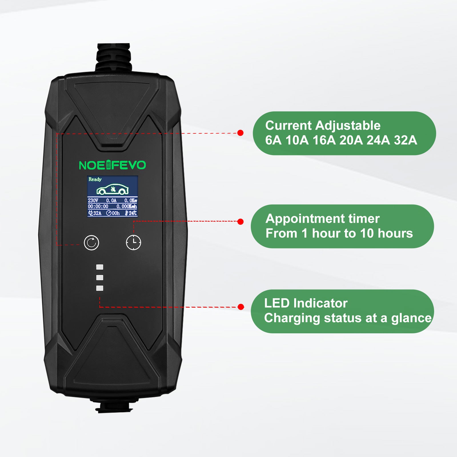 Noeifevo 22KW 32A 3  Fase EV Wallbox, Type 2 Power Charger voor Elektrische Voertuigen, Complete Set