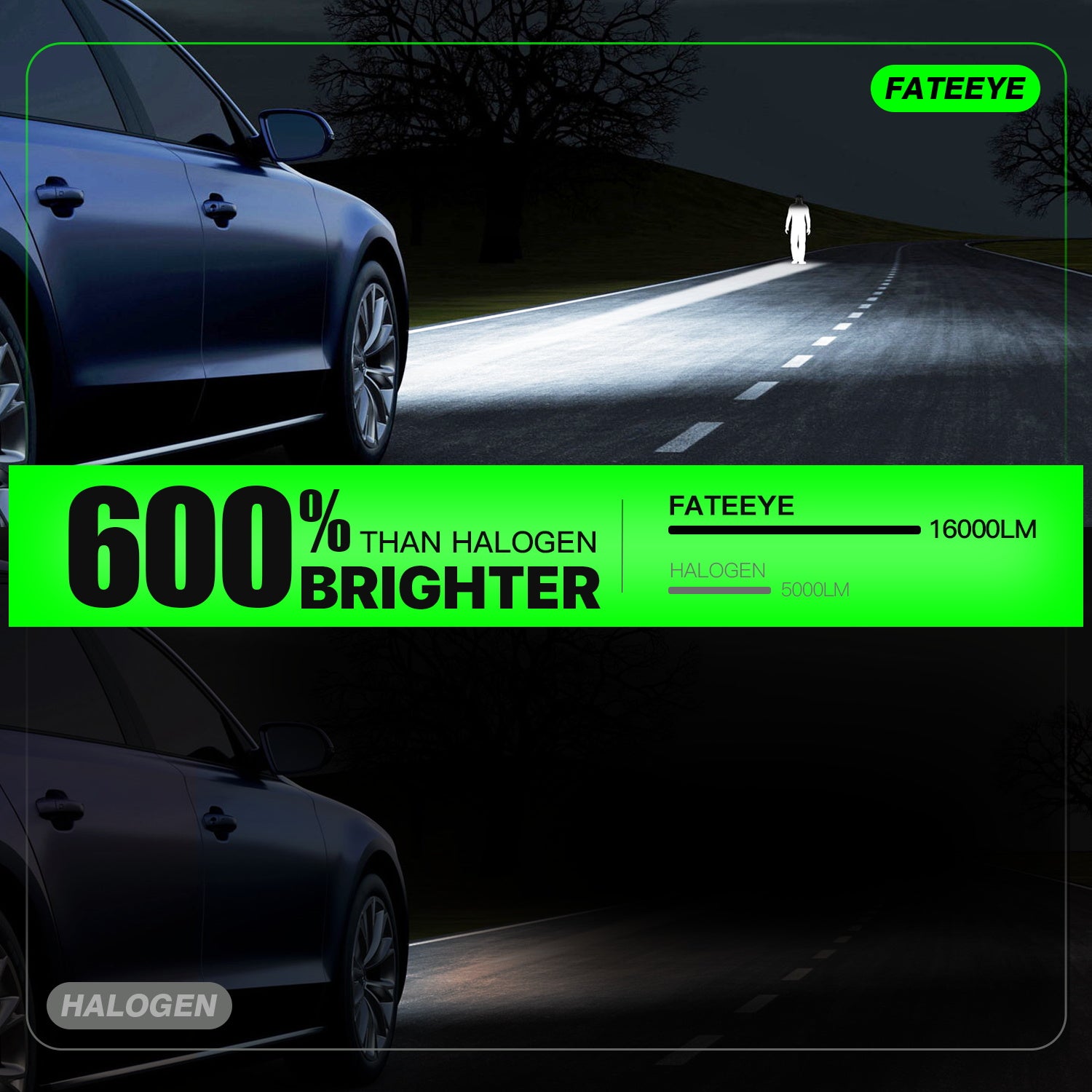 2 kpl 72W 16000LM Lumen Auton Ajovalopolttimo, H1 H3 H7 H11 9006 9005 880 LED Polttimo