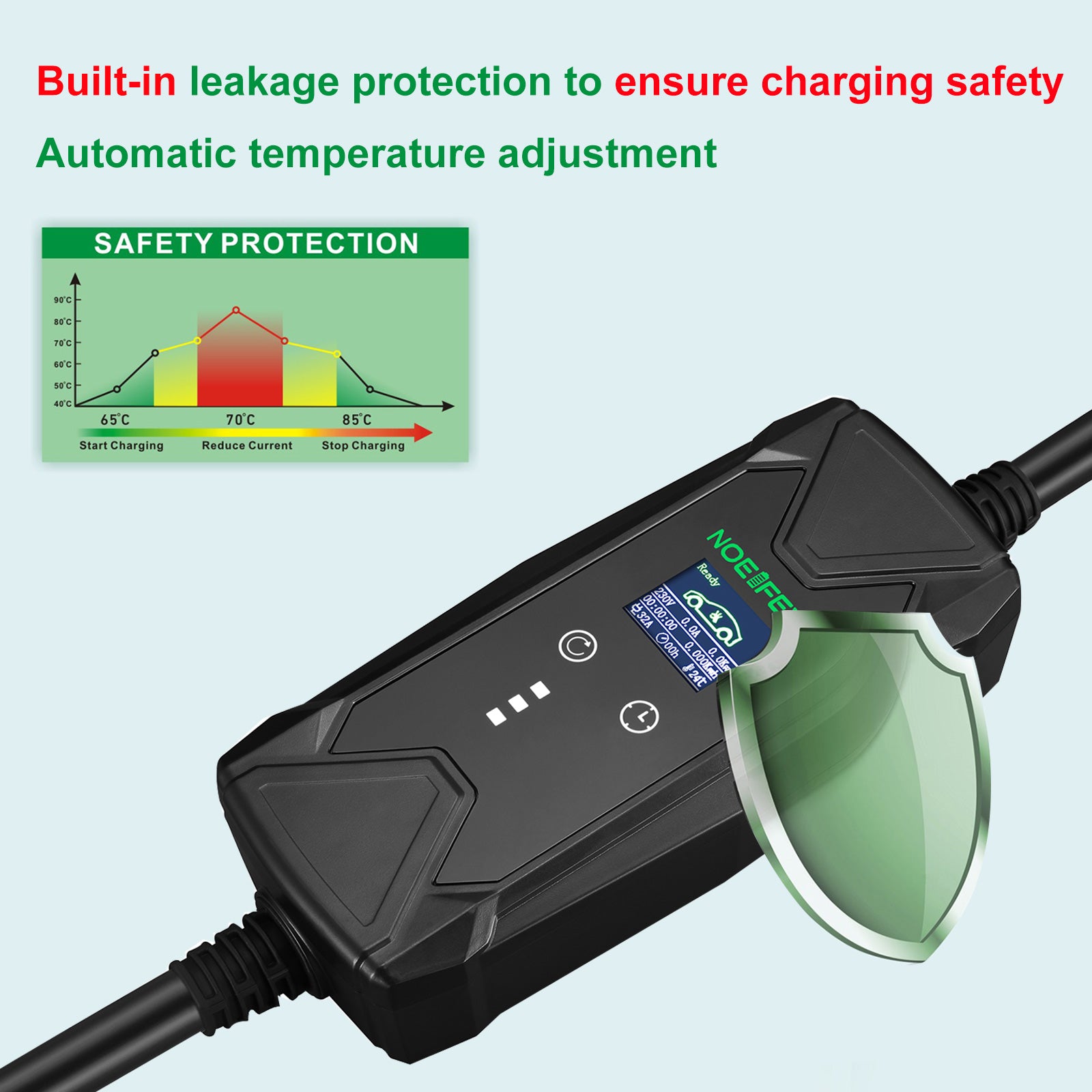 22KW 32A 3-fazowa stacja ładowania 2 EV Wallbox  10 metrowym kablem, szybka ładowarka do pojazdów elektrycznych, wtyczka CEE 32A