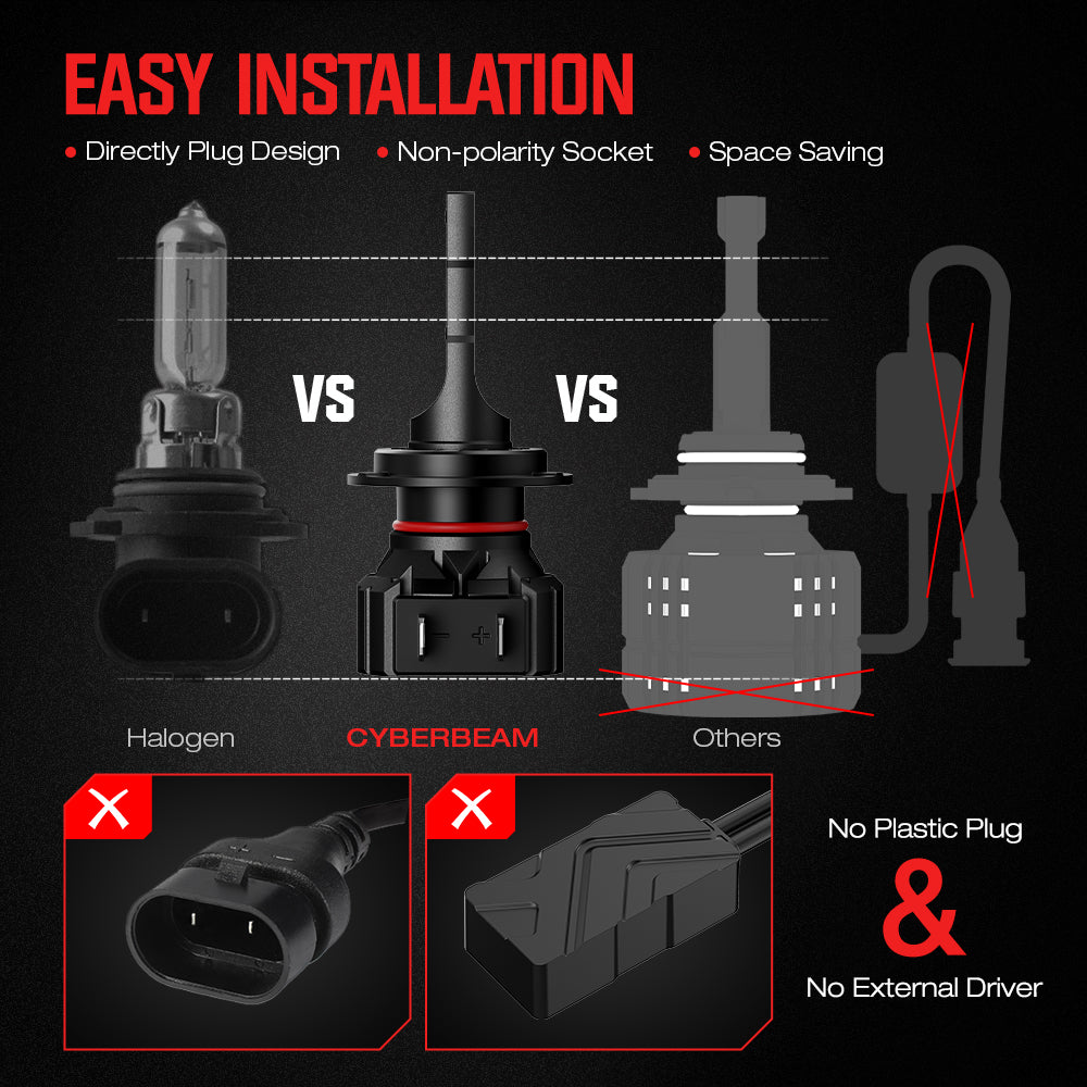 NOEIFEVO H7 H11 H4 9005 9006 Bilstrålkastarlampa, 50W 10000 Lumen, 6500K Vit, 50 000 Timmars Livslängd, Närljus och Helljus