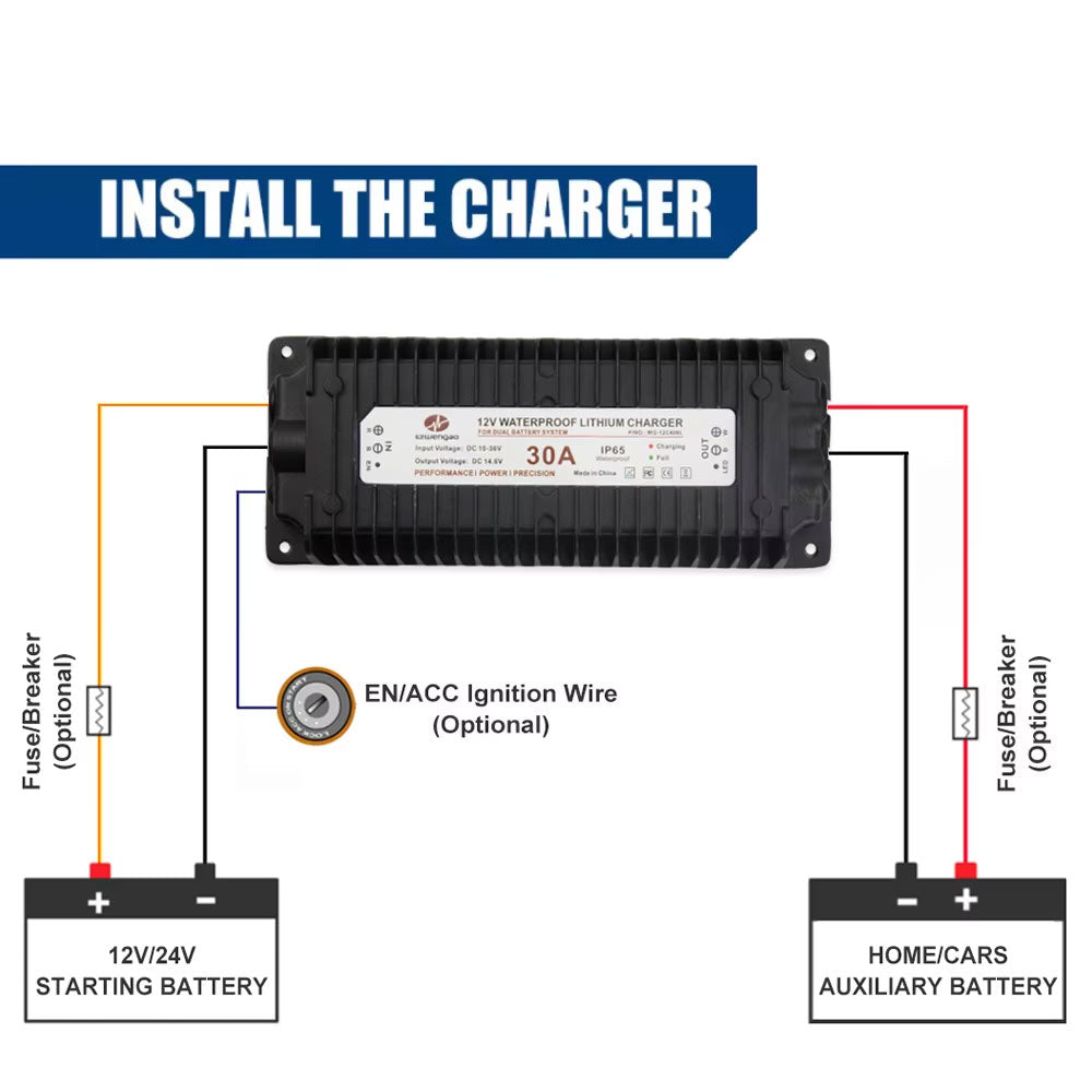 NOEIFEVO Vattentätt DC 10-36V till 14,6V/29,2V/43,8V LiFePO4-litiumbatteriladdare för husbilar, båtar, bilar och dubbelbatteri-energilagringssystem