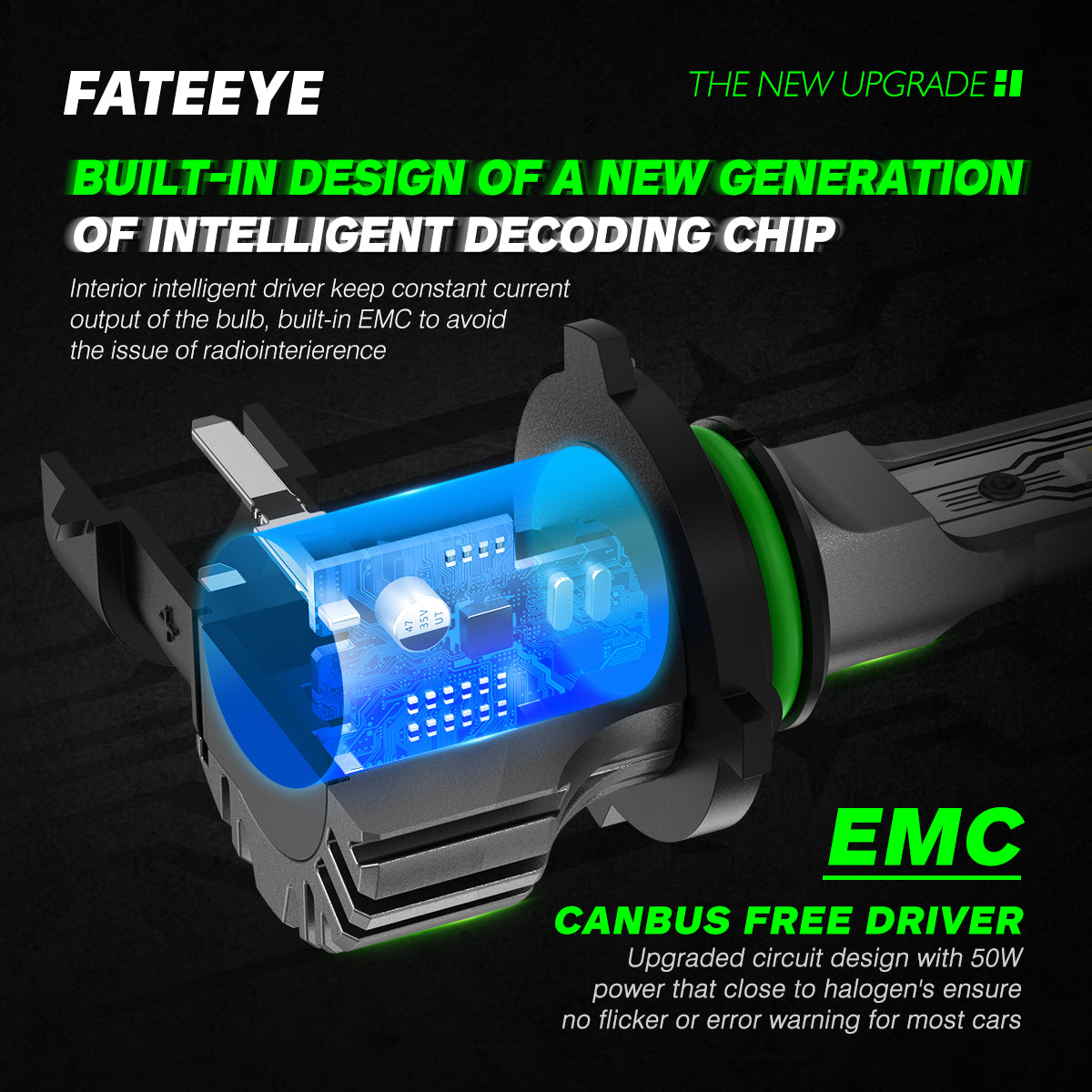 FATEEYE H7 LED Scheinwerfer Kit 10000LM 50W Fern/Abblendlicht 6500K Weiß Halogen(2Stück)