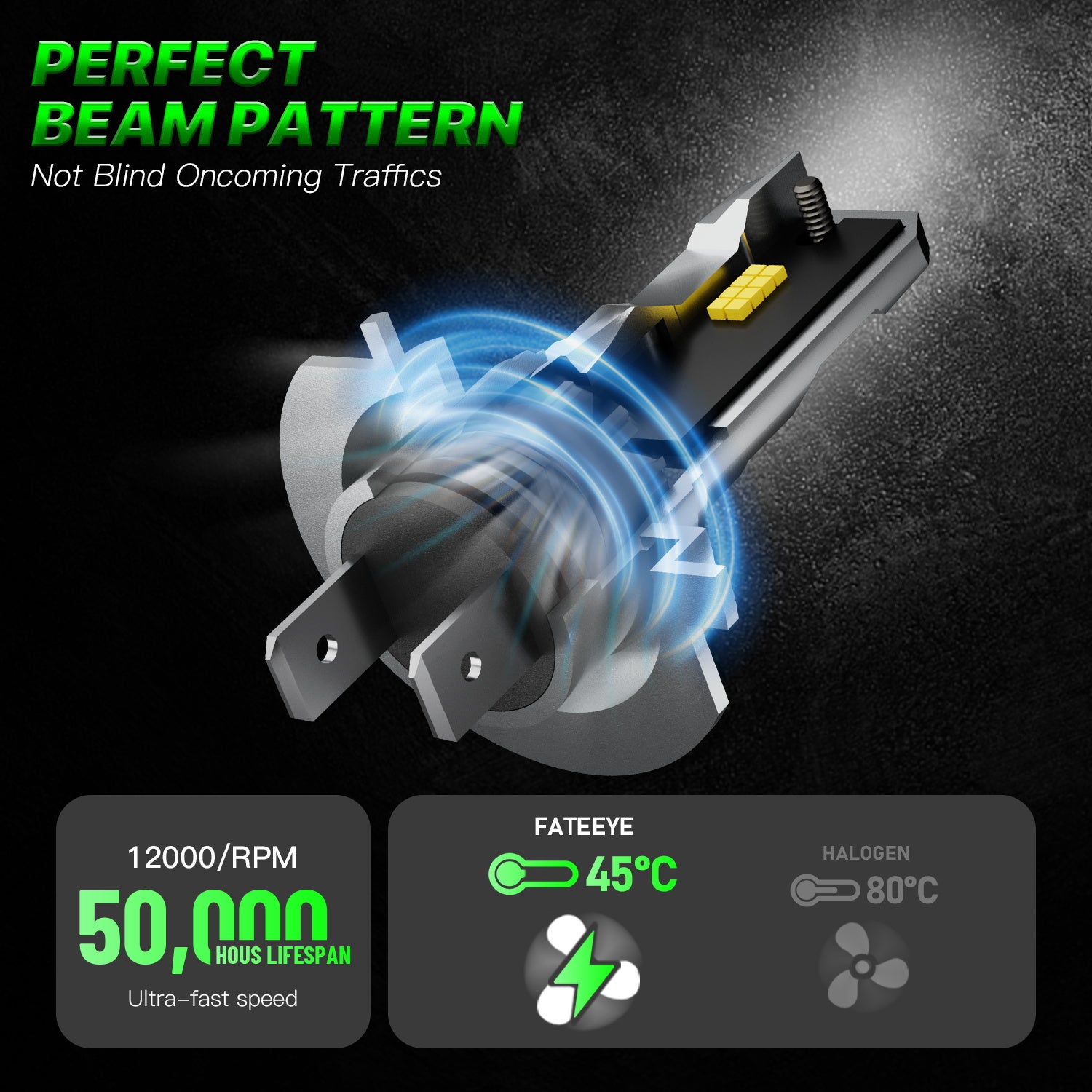 2 kpl 72W 16000LM Lumen Auton Ajovalopolttimo, H1 H3 H7 H11 9006 9005 880 LED Polttimo