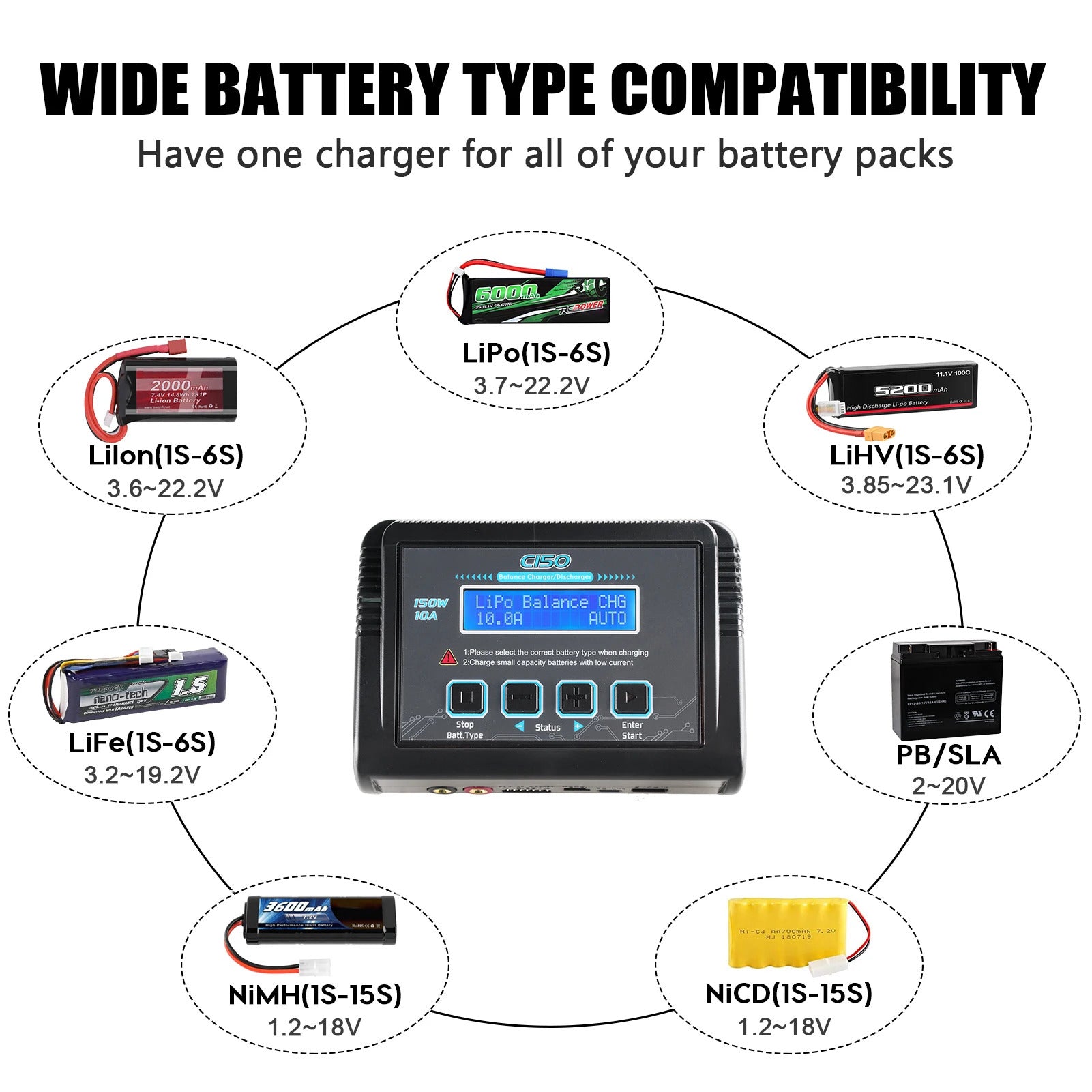 NOEIFEVO C150 AC/DC 150W 10A RC Balance Ladegerät Entlader für LiPo LiHV LiFe Lilon NiCd NiMh Pb Batterie