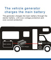 NOEIFEVO 12V 60A DC-DC batterijlader booster voor camper, camper en boot, voor LiFePO4 lithium-loodzuur AGM GEL-batterijen, ondersteuning Bluetooth