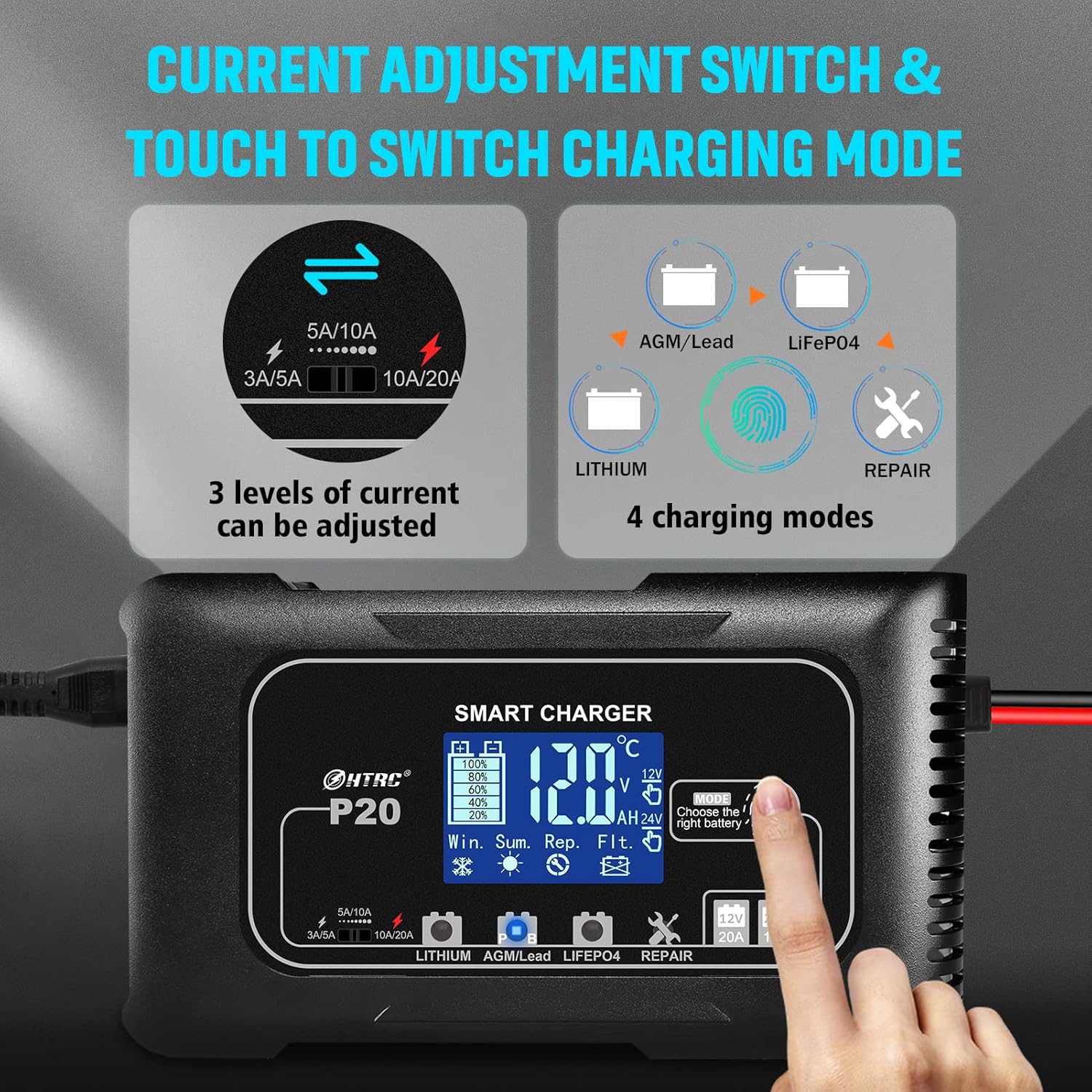 NOEIFEVO Batteriladdare 12V 20A och 24V 10A, intelligent litium LiFePO4 AGM bly-syrabatteriladdare, bil- och motorcykelladdare med rekonditioneringsläge