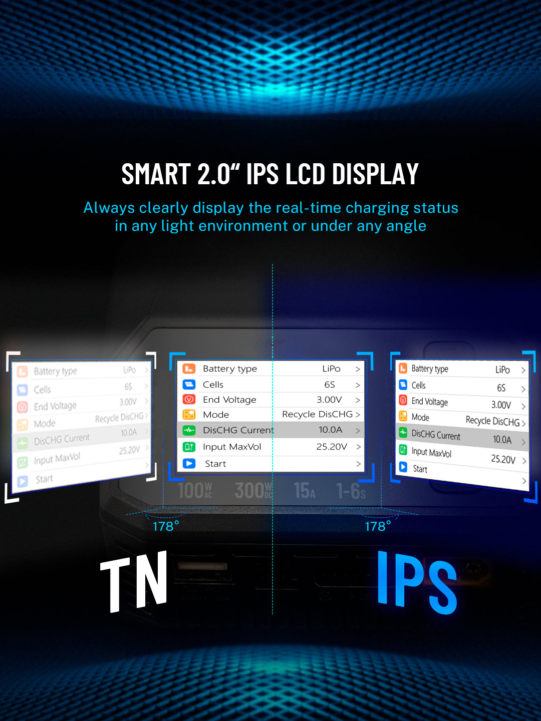 M6AC Cargador Inteligente de Doble Canal, 100W AC/300W DC, Cargador de Balance de 15A para Baterías LiPo, LiHV, LiFe, Lion, NiMh, Pb, con Pantalla IPS LCD de 2,0