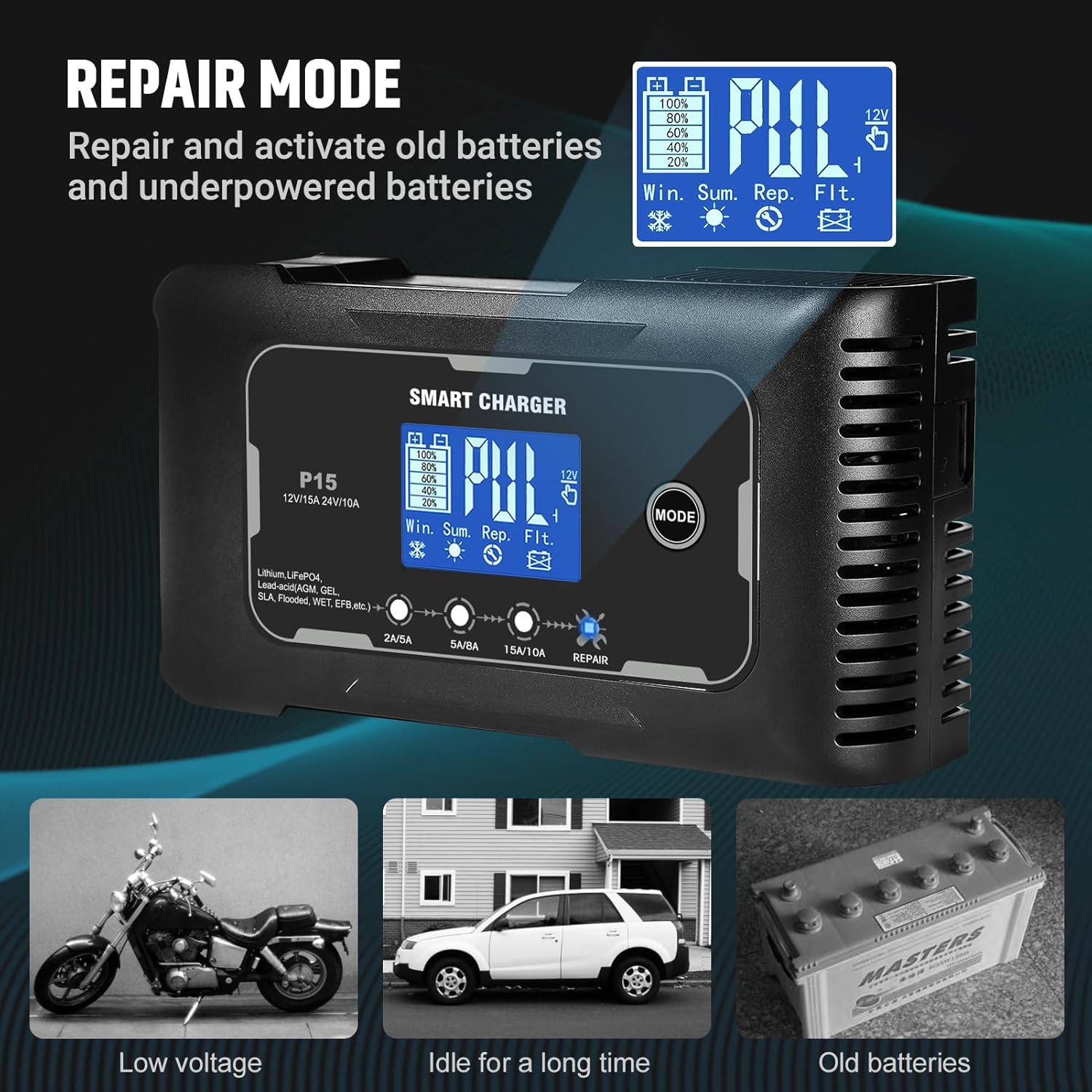 NOEIFEVO Batteriladdare 12V 15A och 24V 10A, intelligent litium LiFePO4 AGM bly-syrabatteriladdare, för bil motorcykel laddare gräsklippare och båt