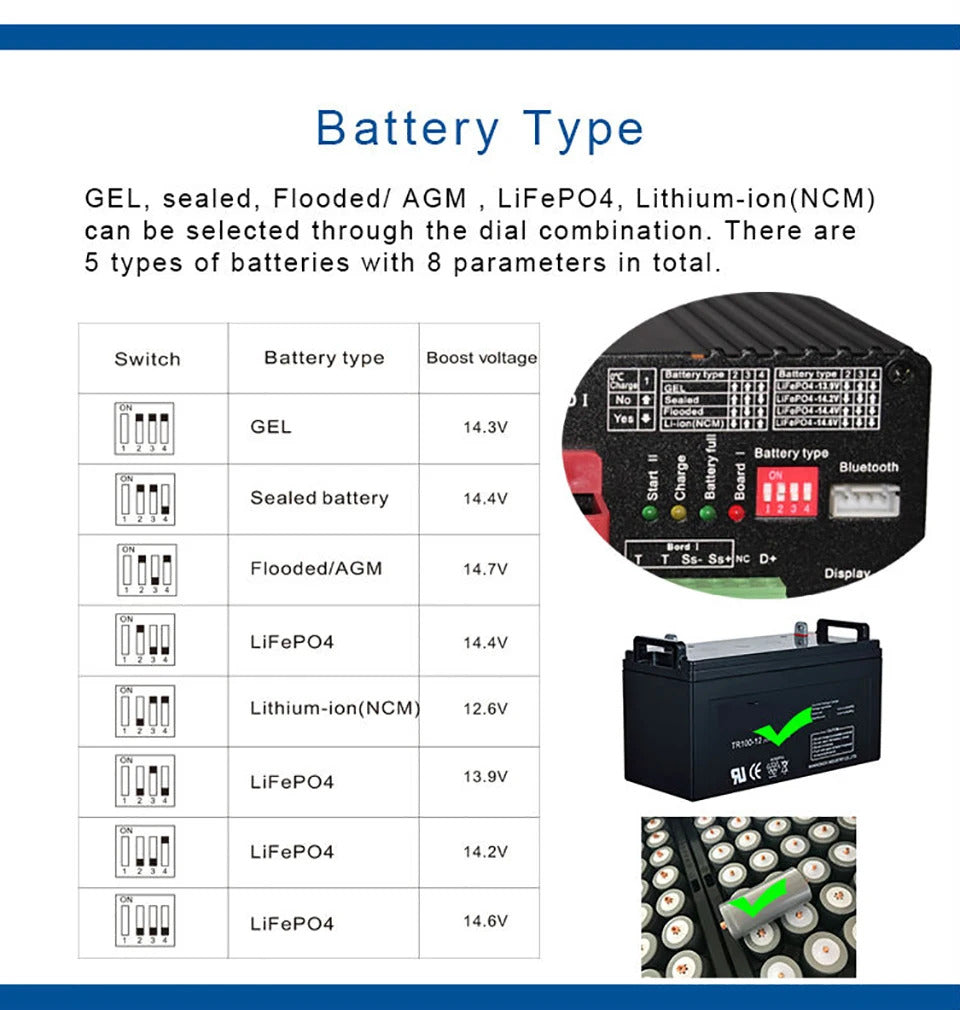 NOEIFEVO 12V 30A DC till DC smart laddare med booster, stöd för Bluetooth-app, för LiFePO4-batteri, litiumbatteri, blysyra AGM