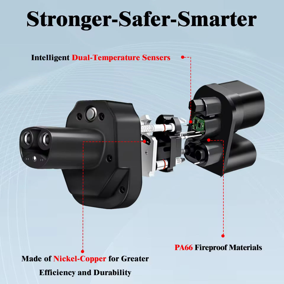 NOEIFEVO CCS2 og Typ 2 til Tesla NACS EV ladekabeladapter, AC 32A DC 400A, kompatibel med Tesla Model 3/X/Y, fremstillet i USA, CCS2-kombinationsadapter, understøtter CCS2- og Typ 2-ladere