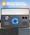 4 Stück 200W COB Par Scheinwerfer 2x100W Blinder Beleuchtung 2-Augen LED 2IN1 COB Kalt-/Warmweiß Party Bar DMX Bühnenbeleuchtung