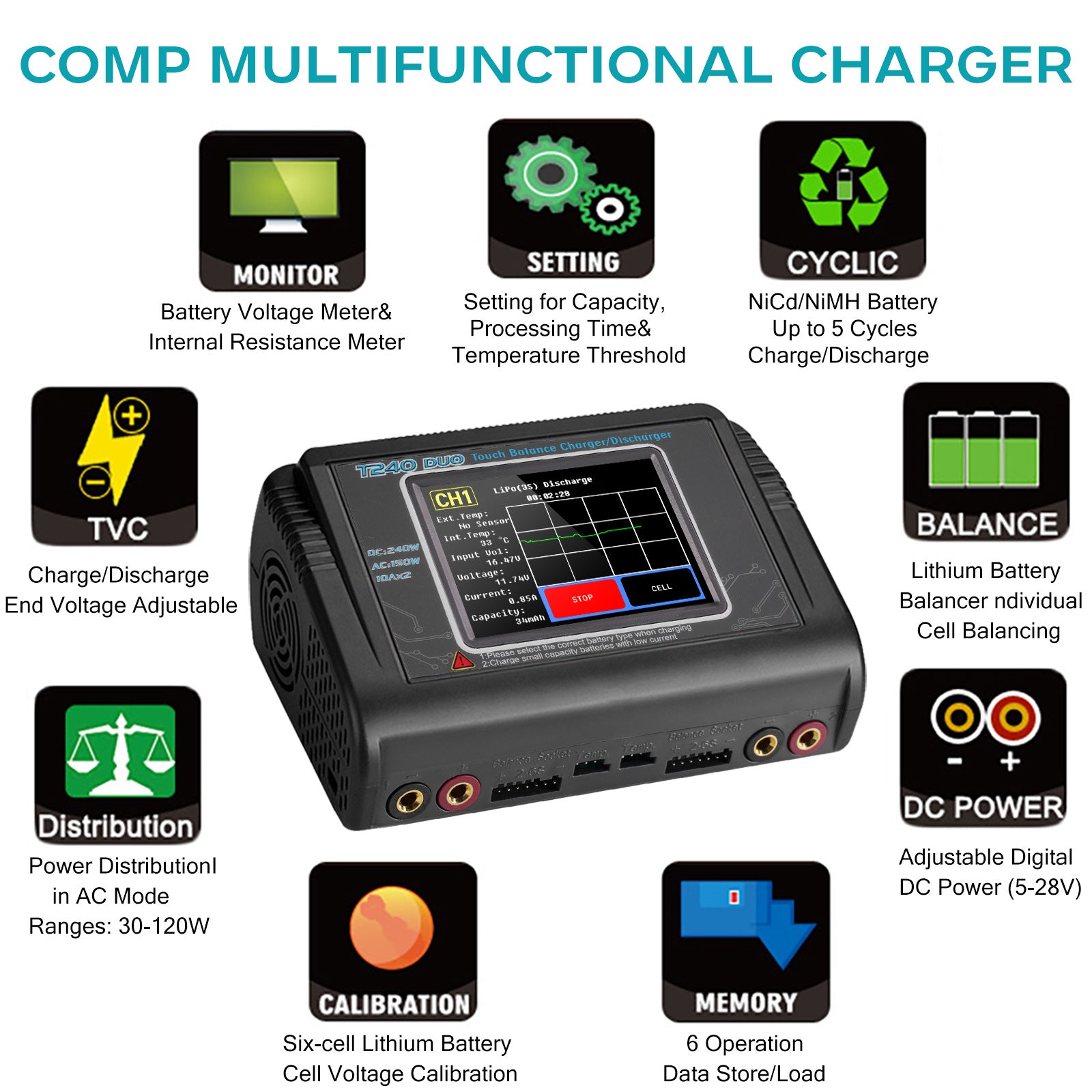 NOEIFEVO T240 RC-laddare Dual-Channel AC 150W DC 240W för NiMH, NiCd, LiHV, Li-ion, Lipo, PB batterier