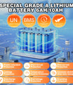 NOEIFEVO S500-7 elektrisk rullestol-13 kg elektrisk rullator/rullestol med joystick, 400W motor, avtakbart litiumbatteri, elektromagnetisk brems, bæreevne 100 kg, for reiser og hverdagsbruk