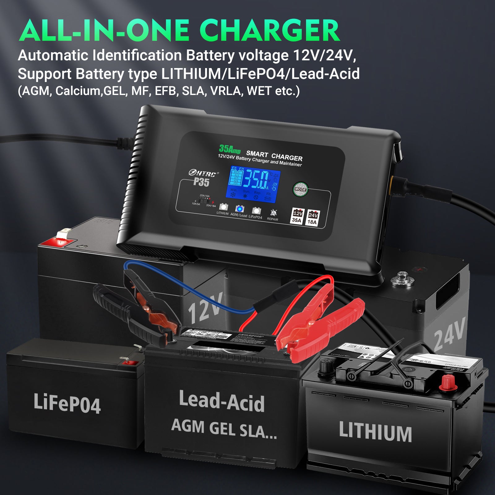 NOEIFEVO Cargadores de Batería Inteligentes 12V 35A/24V 18A para Baterías de Automóviles, Cargador de Baterías para Autos, Motos, Cortacéspedes, Barcos, Adecuado para Baterías de Litio, LiFePO4 y de Plomo-Ácido (AGM, Gel, MF, EFB, SLA, VRLA, Mojado)