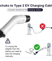 Type2 to Schuko Adapter, 16A 1Phase Type 2 Charging Side Plug to European Domestic Socket